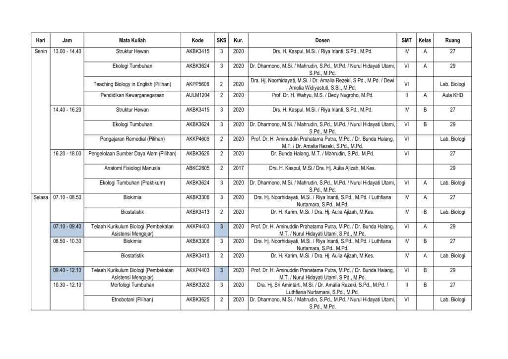 JADWAL PERKULIAHAN SEMESTER GENAP 2022/2023 – PROGRAM STUDI PENDIDIKAN ...