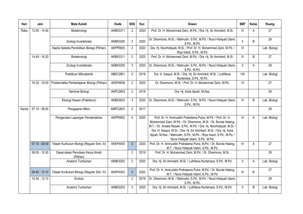 Jadwal Perkuliahan Semester Genap Program Studi Pendidikan