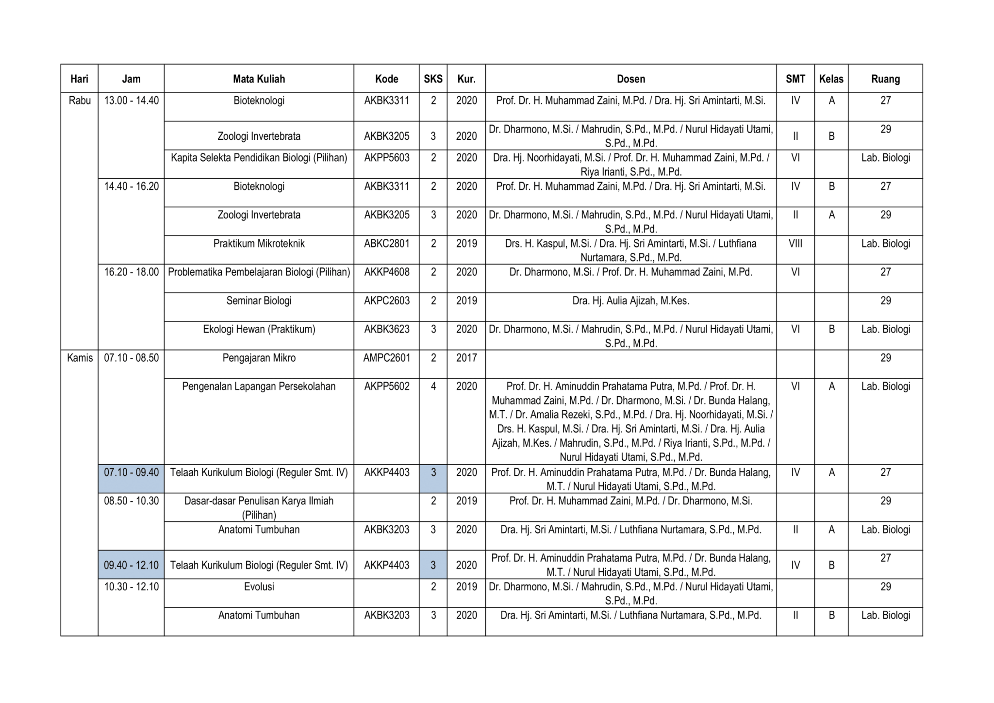 JADWAL PERKULIAHAN SEMESTER GENAP 2022/2023 – PROGRAM STUDI PENDIDIKAN ...